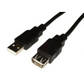 USB cables/adapters