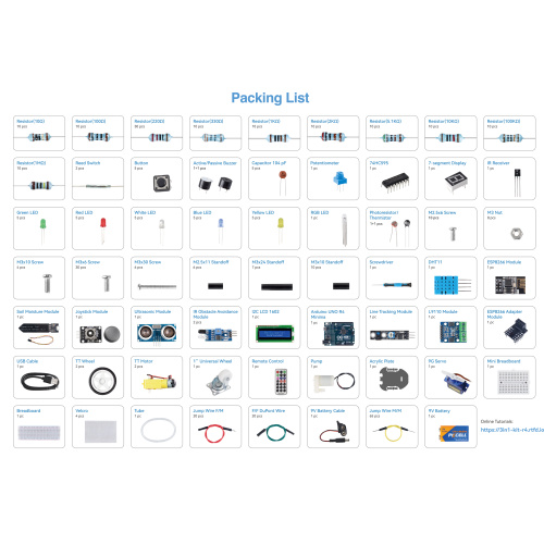 SunFounder 3 in 1 Ultimate Starter Kit with Original Arduino Uno R4 Minima