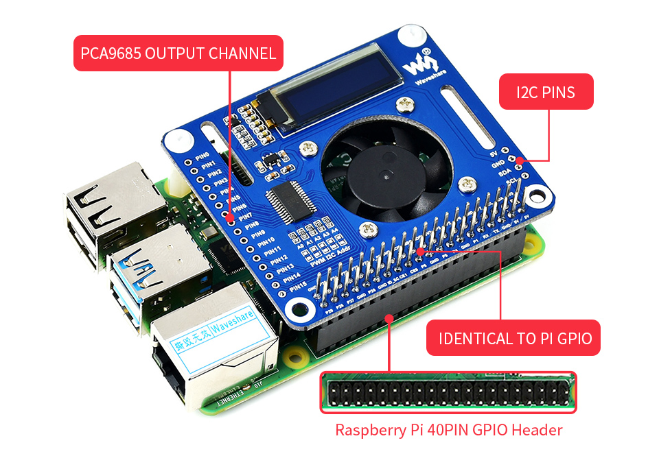 Raspberry Pi HATs